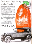 Moon 1921 0.jpg